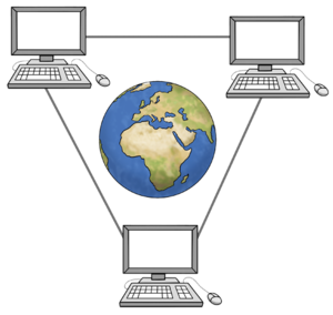 In der Mitte ist die Erde dargestellt. Drei Computer sind um die Erdkugel gezeichnet. Sie sind mit Strichen miteinander verbunden.
